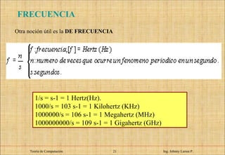 FRECUENCIA Otra noción útil es la  DE FRECUENCIA Teoría de Computación.   Ing. Johnny Larrea P. 1/s = s-1 = 1 Hertz(Hz). 1000/s = 103 s-1 = 1 Kilohertz (KHz) 1000000/s = 106 s-1 = 1 Megahertz (MHz) 1000000000/s = 109 s-1 = 1 Gigahertz (GHz)   