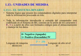 1.13.1.- EL SISTEMA BINARIO Sistema lógico que poseen los computadores digitales para interpretar toda la información procesada en éste.  Toda la información introducida o extraída del computador está codificada en el Sistema de Bit, consiste en la unión de los caracteres  ( 0 , 1 ) ; a partir de ellos son formados códigos para el almacenamiento y manejo de los datos. Lenguaje de máquina Lenguaje de alto nivel 00101101 45 1.13.- UNIDADES DE MEDIDA Teoría de Computación.   Ing. Johnny Larrea P. 0= Negativo (Apagado) 1= Positivo (Encendido) 5V 2 8  =  256 