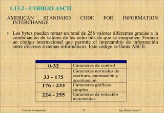 1.13.2.- CODIGO ASCII AMERICAN STANDARD CODE FOR INFORMATION INTERCHANGE Los bytes pueden tomar un total de 256 valores diferentes gracias a la combinación de valores de los ocho bits de que se componen. Forman un código internacional que permite el intercambio de información entre diversos sistemas informáticos. Este código se llama ASCII.  Teoría de Computación.   Ing. Johnny Larrea P. 