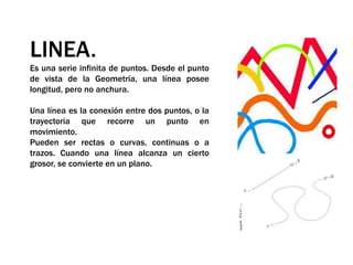 LINEA.Es una serie infinita de puntos. Desde el punto de vista de la Geometría, una línea posee longitud, pero no anchura. Una línea es la conexión entre dos puntos, o la trayectoria que recorre un punto en movimiento.Pueden ser rectas o curvas, continuas o a trazos. Cuando una línea alcanza un cierto grosor, se convierte en un plano.