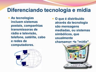 Diferenciando tecnologia e mídia
 As tecnologias             O que é distribuído
 incluem sistemas            através da tecnologia
 postais, companhias         são mensagens
 transmissoras de            mediadas, ou sistemas
 rádio e televisão,          simbólicos, que
 telefone, satélite, cabo    usualmente
 e redes de                  chamamos de "mídia".
 computadores.
 
