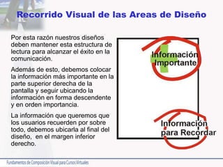 Recorrido Visual de las Areas de Diseño
Por esta razón nuestros diseños
deben mantener esta estructura de
lectura para alcanzar el éxito en la
comunicación.
Además de esto, debemos colocar
la información más importante en la
parte superior derecha de la
pantalla y seguir ubicando la
información en forma descendente
y en orden importancia.
La información que queremos que
los usuarios recuerden por sobre
todo, debemos ubicarla al final del
diseño, en el margen inferior
derecho.
 