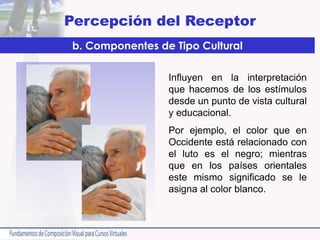 Percepción del Receptor
Influyen en la interpretación
que hacemos de los estímulos
desde un punto de vista cultural
y educacional.
Por ejemplo, el color que en
Occidente está relacionado con
el luto es el negro; mientras
que en los países orientales
este mismo significado se le
asigna al color blanco.
b. Componentes de Tipo Cultural
 