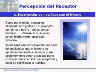Percepción del Receptor
c. Experiencias compartidas con el Entorno
Como por ejemplo, conceptos
altamente arraigados en el perceptor
por el mero hecho de ser un ser
humano. Véanse asociaciones
como: hierba/verde, azul/cielo,
hielo/frío.
Todas ellas van constituyendo una serie
de dualidades que el hombre va
aprendiendo desde su infancia y que
posteriormente serán utilizadas por él
como patrones con los que interpretar y
dotar de significado la realidad.
 