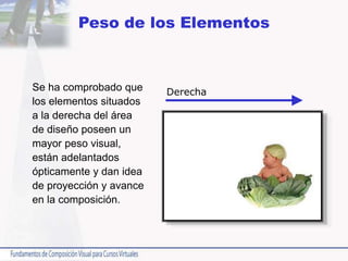Peso de los Elementos
Se ha comprobado que
los elementos situados
a la derecha del área
de diseño poseen un
mayor peso visual,
están adelantados
ópticamente y dan idea
de proyección y avance
en la composición.
Derecha
 