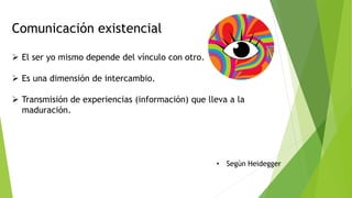 Comunicación existencial
 El ser yo mismo depende del vínculo con otro.
 Es una dimensión de intercambio.
 Transmisión de experiencias (información) que lleva a la
maduración.
• Según Heidegger
 