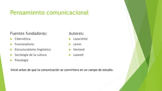 Pensamiento comunicacional
Fuentes fundadoras:
 Cibernética
 Funcionalismo
 Estructuralismo lingüístico
 Sociología de la cultura
 Psicología
Autores:
 Lazarsfeld
 Lewin
 Hovland
 Laswell
Inició antes de que la comunicación se convirtiera en un campo de estudio.
 
