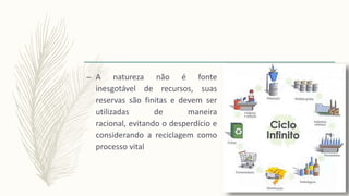 – A natureza não é fonte
inesgotável de recursos, suas
reservas são finitas e devem ser
utilizadas de maneira
racional, evitando o desperdício e
considerando a reciclagem como
processo vital
 