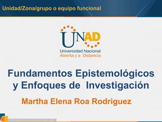 Unidad/Zona/grupo o equipo funcional
Fundamentos Epistemológicos
y Enfoques de Investigación
Martha Elena Roa Rodriguez
 