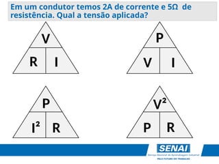 V
R I
P
V I
P
I² R
V²
P R
Em um condutor temos 2A de corrente e 5Ω de
resistência. Qual a tensão aplicada?
 