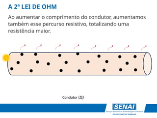 Condutor (Ω)
Ao aumentar o comprimento do condutor, aumentamos
também esse percurso resistivo, totalizando uma
resistência maior.
-
A 2ª LEI DE OHM
 