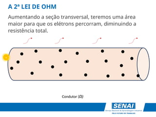 A 2ª LEI DE OHM
Condutor (Ω)
Aumentando a seção transversal, teremos uma área
maior para que os elétrons percorram, diminuindo a
resistência total.
-
 