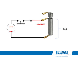 220V
~
4X Ω
INVERNO
 