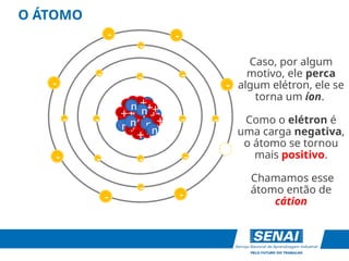 -
O ÁTOMO
-
-
- -
-
-
-
-
-
-
-
-
- -
-
-
-
-
-
Caso, por algum
motivo, ele perca
algum elétron, ele se
torna um íon.
Como o elétron é
uma carga negativa,
o átomo se tornou
mais positivo.
Chamamos esse
átomo então de
cátion
n
n
++ n
n
n
++
+ +
+
+
+
+ +
+
+
+
+
+
+
++
n n
n
n
n
 