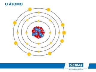 O ÁTOMO
-
-
- -
-
-
-
-
-
-
-
-
- -
-
-
-
-
-
-
-
n
n
++ n
n
n
++
+ +
+
+
+
+ +
+
+
+
+
+
+
++
n n
n
n
n
 