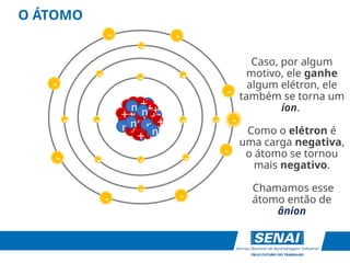 O ÁTOMO
-
-
- -
-
-
-
-
-
-
-
-
- -
-
-
-
-
-
-
-
Caso, por algum
motivo, ele ganhe
algum elétron, ele
também se torna um
íon.
Como o elétron é
uma carga negativa,
o átomo se tornou
mais negativo.
Chamamos esse
átomo então de
ânion
n
n
++ n
n
n
++
+ +
+
+
+
+ +
+
+
+
+
+
+
++
n n
n
n
n
 