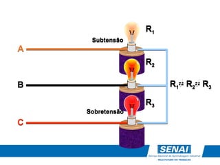 A
B
C
R1
R2
R3
R1= R2= R3
Subtensão
Sobretensão
 