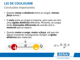 Conclusões importantes:
|𝐹|=
𝐾 ⋅𝑄 ⋅𝑞
𝑑
2
• Quanto maior a distância entre as cargas, menos
força temos !
• O meio entre as cargas é importe, pois cada um tem
uma rigidez dielétrica diferente. Portanto, as cargas
terão interações diferentes de acordo com o
material que as separa.
• Quanto maior a carga, maior a força, até que em
algum momento conseguimos romper a rigidez
dielétrica dos materiais.
+ -
d Q
q
K
LEI DE COULOUMB
 