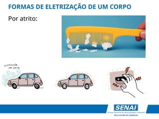 Por atrito:
FORMAS DE ELETRIZAÇÃO DE UM CORPO
 