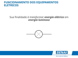 Sua finalidade é transformar energia elétrica em
energia luminosa
FUNCIONAMENTO DOS EQUIPAMENTOS
ELÉTRICOS
 