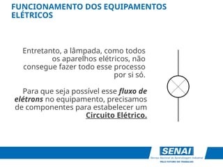 Entretanto, a lâmpada, como todos
os aparelhos elétricos, não
consegue fazer todo esse processo
por si só.
FUNCIONAMENTO DOS EQUIPAMENTOS
ELÉTRICOS
Para que seja possível esse fluxo de
elétrons no equipamento, precisamos
de componentes para estabelecer um
Circuito Elétrico.
 