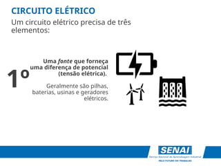 CIRCUITO ELÉTRICO
Um circuito elétrico precisa de três
elementos:
Uma fonte que forneça
uma diferença de potencial
(tensão elétrica).
Geralmente são pilhas,
baterias, usinas e geradores
elétricos.
1º
 