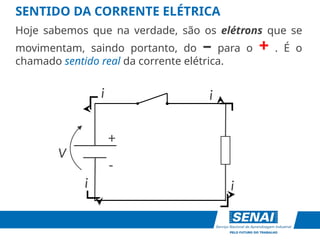 +
-
V
Hoje sabemos que na verdade, são os elétrons que se
movimentam, saindo portanto, do – para o + . É o
chamado sentido real da corrente elétrica.
i
i
i
i
SENTIDO DA CORRENTE ELÉTRICA
 