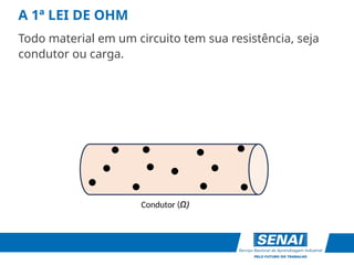 A 1ª LEI DE OHM
Condutor (Ω)
Todo material em um circuito tem sua resistência, seja
condutor ou carga.
 