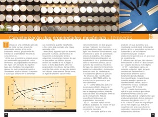 Tarugos para extrusão Perfis extrudados 
Têmperas 6 
Caracterização das propriedades mecânicas - 
êmpera é uma condição aplicada 
ao metal ou liga, através de 
T 
deformação plástica a frio ou de 
tratamento térmico, propiciando-lhe 
estrutura e propriedades mecânicas 
características. 
Ainda que a resistência original possa 
ser aumentada agregando-se certos 
elementos, as propriedades mecânicas 
das ligas, com exceção de algumas 
ligas para fundição, não dependem 
apenas da sua composição química. 
Semelhante a outros metais, o alumínio 
e suas ligas endurecem e aumentam 
sua resistência quando trabalhadas 
a frio, como, por exemplo, uma chapa 
laminada a frio. 
Além disso, algumas ligas de alumínio 
possuem a valiosa característica de 
responder ao tratamento térmico, 
adquirindo resistências maiores do que 
as que podem ser obtidas apenas 
através do trabalho a frio. A Figura 6 
ilustra o efeito do trabalho a frio nas 
propriedades mecânicas da liga 3003, 
uma liga típica entre as que não podem 
ser tratadas termicamente. Desta forma, 
as ligas de alumínio são divididas 
convenientemente em dois grupos: 
as ligas “tratáveis” termicamente, 
propiciando-lhes maior resistência, e as 
ligas “não-tratáveis” termicamente, cuja 
resistência só pode ser aumentada 
através do trabalho a frio. As ligas 
tratáveis termicamente podem ser 
trabalhadas a frio e, posteriormente, 
sofrer o tratamento térmico para o 
aumento da resistência mecânica. 
As ligas não-tratáveis termicamente 
podem ser submetidas a tratamentos 
térmicos como de estabilização 
e recozimentos plenos ou parciais. 
As têmperas são classificadas 
conforme a ABNT NBR 6835 e de 
acordo com os processos a que 
são submetidas: 
a) “F” - como fabricada: aplica-se 
aos produtos obtidos através de 
processos de conformação em que 
não se emprega qualquer controle 
especial sobre as condições térmicas 
ou de encruamento. Não se 
especificam limites para as 
propriedades mecânicas. 
b) “O” - recozida: aplica-se aos 
produtos acabados, no estado em que 
apresentam o menor valor de 
resistência mecânica. 
c) “H” - encruada: aplica-se aos 
produtos em que aumentou-se a 
resistência mecânica por deformação 
plástica a frio e, que podem ou não, ser 
submetidos a um recozimento 
complementar para produzir 
amolecimento parcial ou a um processo 
de estabilização. 
É utilizado para as ligas não tratáveis 
termicamente. A letra “H” deve sempre 
ser seguida de dois ou mais dígitos. 
c) “W” - solubilizado: aplica-se 
somente a algumas ligas, as quais 
envelhecem naturalmente à 
temperatura ambiente após o 
tratamento de solubilização. 
Esta classificação é especificada 
somente quando o período de 
envelhecimento natural, após o 
resfriamento brusco, é indicado. 
Por exemplo: “W” ½ hora. 
d) “T” - tratada termicamente: 
aplica-se aos produtos que sofrem 
tratamento térmico com ou sem 
deformação plástica complementar, que 
produz propriedades físicas estáveis e 
diferentes das obtidas com “F”, “O” 
e “H”. A letra “T” deve ser seguida por 
um ou mais dígitos que indicam a 
seqüência dos processos básicos 
realizados: tratamentos térmicos ou 
deformações plásticas. 
Figura 6 - Efeito do trabalho a frio nas propriedades mecânicas da liga 3003 
28 29 
 