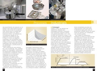 Alumínio em utensílios domésticos 
não preenchimento das gravuras ou no 
mínimo à uma sobrecarga de pressão 
devido a uma tensão de escoamento 
maior. Mesmo que se consiga forjar 
dessa forma, pode-se ter, após o 
tratamento térmico, um fenômeno de 
recristalização seguido de um 
exagerado crescimento de grão. 
A Figura 15 mostra um diagrama 
esquemático de recristalização que 
explica melhor o fenômeno, enquanto 
a Figura 16 mostra uma representação 
esquemática dos tratamentos térmicos 
de solubilização e envelhecimento no 
produto forjado. 
Para a obtenção de uma estrutura 
fina, não-recristalizada, dois caminhos 
podem ser empregados: conformação 
do material pouco abaixo da faixa de 
recristalização ou forjamento acima da 
temperatura de recristalização 
combinado com alto grau de 
deformação. Em alguns casos, 
o forjamento pode ser feito na faixa da 
temperatura de solubilização da liga, 
podendo a peça ser solubilizada 
diretamente após o final da 
conformação, economizando um ciclo 
de aquecimento no processo. 
Geralmente, são utilizadas prensas 
hidráulicas verticais de velocidade de 
Embalagem descartável 
Folha de alumínio para embalagens 
Processos Industriais 8 
Figura 15 - Diagrama esquemático de recristalização 
prensagem relativamente baixa, 
da ordem de poucos milímetros por 
segundo, e, também, prensas 
excêntricas, de fricção e de joelhos. 
Nas matrizes são utilizados aços para 
trabalho a quente à base de Ni, Cr, Mo, 
e V ; Cr, Mo e V ou mesmo aços rápidos, 
a temperaturas entre 200-430ºC. A lu-brificação 
utiliza suspensões de grafite 
em água ou óleo, ou simplesmente 
produtos à base de óleos aplicados 
através de nebulizadores. Depois do 
forjamento, são feitos a rebarbação, os 
tratamentos térmicos de solubilização e 
envelhecimento e uma decapagem pa-ra 
a remoção de óxidos e lubrificantes. 
Estampagem 
Chapas e discos de alumínio são 
amplamente utilizados para 
estampagem profunda e repuxação. 
Estas operações requerem material 
com grande plasticidade, isto é, entre 
os limites de resistência à tração e o de 
escoamento, aliada a alta ductilidade e 
com uma baixa taxa de encruamento. 
Assim, o alumínio puro e a liga 3003 
(1,2% Mn) são mais comumente 
especificados para estas aplicações,a 
menos que os componentes acabados 
tenham que ser mais resistentes. 
Os melhores resultados são também 
atingidos quando o metal possui um 
tamanho de grão pequeno e uniforme. 
Uma indicação disto pode ser obtida 
através do ensaio de embutimento 
(Erichsen Test), no qual um punção de 
forma arredondada pressiona um 
corpo-de-prova contra uma matriz. 
O tamanho de grão pode então ser 
prontamente avaliado através do exame 
visual da superfície em comparação 
com amostras-padrão. 
Teste simples de dobramento, 
realizado em chapas de espessura fina 
para determinar o mínimo raio em que 
elas podem ser dobradas sem se 
romper, é outro método usado para 
confirmar que um determinado material 
suficientemente dúctil foi escolhido 
adequadamente para o processo de 
fabricação pretendido. Enquanto que 
um material recozido pode dobrado 
completamente, um raio de dobramento 
de cinco vezes a espessura pode ser o 
mínimo obtido para material duro, 
totalmente tratado termicamente. 
Figura 16 - Representação esquemática de tratamento térmico de solubilização e envelhecimento. 
48 49 
 