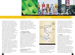 Alumínio na indústria farmacêutica Embalagens flexíveis Sinalização visual 
Processos Industriais 8 
Tradicionalmente a solda de 
oxiacetileno utiliza um fluxo de sal 
líquido para dissolver o óxido de 
alumínio e cobrir o metal líquido. A 
maioria dos métodos modernos protege 
o alumínio líquido com um gás inerte, 
argônio ou hélio, sendo que os dois 
processos mais conhecidos e utilizados 
são o MIG e o TIG. 
Processo de solda 
TIG (Tungsten Inert Gas) 
A soldagem TIG é um processo em que 
o arco elétrico é estabelecido entre um 
eletrodo de tungstênio não consumível 
e a peça, numa atmosfera de gás inerte. 
Neste processo o arco elétrico pode ser 
obtido por meio de corrente alternada 
(CA), corrente contínua e eletrodo 
positivo ou corrente contínua e eletrodo 
negativo. O processo TIG é o mais 
aplicado na soldagem das ligas de 
alumínio e foi o primeiro a ser 
desenvolvido com proteção de gás 
inerte adequado para soldar o alumínio 
(Figura 19). 
quimicamente, através de fluxos; 
mecanicamente, através de abrasão 
e forjamento, ou eletricamente, pela 
ação de arco elétrico adequado. Uma 
vez removido, deve-se prevenir nova 
formação de óxido pela proteção do 
metal com relação à atmosfera. 
Embora a temperatura de fusão da 
maioria das ligas de alumínio seja 
menor do que a metade da temperatura 
de fusão da do aço, quantidades 
similares de calor são requeridas para 
levar os dois metais aos seus 
respectivos pontos de fusão, devido ao 
maior calor específico e latente de 
fusão do alumínio. Como o alumínio 
possui maior condutividade térmica 
requer, também, maior rapidez no 
fornecimento de calor. 
A escolha do processo de soldagem é 
determinada pela espessura do mate-rial, 
tipo de cordão de solda, requisitos 
de qualidade, aparência e custo. 
A soldagem envolve a fusão conjunta das 
bordas a serem unidas, freqüentemente 
pela adição de metal líquido para preencher 
um canal com a forma de V. 
O cordão de solda consiste, 
parcialmente ou totalmente, de metal-base 
de re-solidificação com uma 
estrutura bruta de fusão. 
Processo de solda MIG 
(Metal Inert Gas) 
A soldagem MIG é um processo em que 
o arco elétrico, obtido através de uma 
Utilizando-se as versões automática 
e semi-automática é possível soldar o 
alumínio desde espessuras finas, cerca 
de 1,0 mm, até espessuras se limite. 
Tal como no processo TIG, o gás 
inerte protege a região do arco contra 
a contaminação atmosférica durante 
a soldagem. 
Na soldagem MIG do alumínio, 
normalmente, são utilizados os gases 
argônio, hélio ou uma mistura de 
argônio/hélio (Figura 20, página 54). 
Usinagem 
Embora quase todas as ligas de 
alumínio possam ser usinadas, 
a ação de corte da ferramenta é mais 
efetiva em materiais de ligas 
completamente envelhecidas 
termicamente com baixo alongamento. 
Estas produzem cavacos menores, em 
contraste com as características das 
aparas contínuas dos materiais mais 
moles e mais dúcteis. 
Ligas especiais de fácil usinagem, 
desenvolvidas para trabalhos em tornos 
automáticos de alta velocidade, contêm 
adições de elementos de ligas, tais 
como: chumbo, bismuto, antimônio ou 
estanho. A presença destes elementos 
na estrutura do metal propicia a fratura 
Figura 19 - Diagrama esquemático do processo TIG 
corrente contínua, é estabelecido entre 
a peça e um arame de alumínio ou liga 
de alumínio, que combina as funções 
de eletrodo e metal de adição, numa 
atmosfera de gás inerte. 
No processo MIG o eletrodo é sempre 
o pólo positivo do arco elétrico. 
52 53 
 