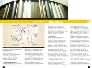 Produto anodizado 
Figura 20 - Diagrama esquemático do processo MIG 
Processos Industriais 8 
de cavacos em fragmentos menores na 
ferramenta de corte. 
Ligas de fundição com alto teor de 
silício, de maneira contrária, 
necessitam de menores velocidades 
e retificação mais constante da 
ferramenta de corte, devido às 
partículas abrasivas de silício 
presentes na microestrutura. 
Acabamentos superficiais 
É importante observar que a maioria do 
alumínio utilizada é processada sem 
Entretanto, o alumínio também tem a 
vantagem de ser adequado para 
numerosos acabamentos superficiais 
de proteção e decoração, incluindo 
alguns que são comuns a outros metais 
e alguns que são característicos 
somente do próprio alumínio. 
Anodização 
Anodização é o nome dado ao 
processo pelo qual o filme de óxido 
natural é artificialmente produzido no 
alumínio por meio do ânodo de um 
eletrólito. O recém-formado filme 
anódico, antes do estágio final de 
selagem, é poroso e pode absorver 
material de coloração. Esta é a base da 
maioria dos acabamentos coloridos 
anodizados. Esta base também 
possibilita a impressão em determina-das 
áreas, reproduzindo claramente 
pequenos detalhes, e mesmo o mais 
fino detalhe pode ser impresso através 
da impregnação do filme com sensíveis 
sais de prata, de forma que o metal se 
torna uma chapa fotográfica. 
Uma limitada gama de cores, por 
exemplo cinzas e bronzes para 
aplicações arquitetônicas, podem 
também ser obtidas sem uma 
separação do tratamento de coloração, 
através da introdução de uma 
porcentagem controlada de silício e 
outros elementos na composição da 
liga e modificação da composição do 
eletrólito. A durabilidade de tais cores 
não depende da solidez à luz dos 
corantes ou dos pigmentos e eles são 
por isso especialmente duráveis. 
A anodização de coloração natural 
também é freqüentemente empregada 
para conferir adicional resistência à 
corrosão. O filme é uniforme e duro e 
acessórios interiores de alumínio, tais 
como maçanetas de portas, são 
freqüentemente anodizados para 
aumentar sua resistência ao uso. Esta 
propriedade é explorada mais ainda na 
anodização dura, na qual um denso 
filme com espessura de vários 
micrômetros, é desenvolvido através 
de tratamento em eletrólito refrigerado, 
para o uso em peças de entrada de 
ar em aviões, que estão sujeitas a 
efeitos abrasivos da poeira dos campos 
de pouso. Para maiores detalhes 
sobre anodização, consultar o 
“Guia Técnico do Alumínio - Tratamento 
de Superfície”. 
O óxido de alumínio possui boas 
propriedades dielétricas. Bobinamento 
de alumínio para equipamentos 
acabamentos especiais de qualquer 
espécie. Isto se aplica a todas as 
diferentes formas de alumínio, 
considerando-se chapas para telha, 
perfis extrudados para construção de 
estufas, móveis tubulares para jardim, 
pistões fundidos para veículos 
automotores ou folha para embalagem 
de alimento. Em outras palavras, para 
muitas aplicações o acabamento 
natural do alumínio é totalmente 
satisfatório, tanto do ponto de vista de 
aparência como de durabilidade. 
54 55 
 