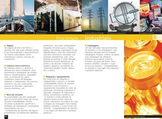 LIgas de Almg para embarcações Vagão ferroviário Cabos condutores de energia Máquinas e equipamentos Embalagens flexíveis 
Vagões 
Em vagões de trem e de metrô, o 
alumínio tem sido muito utilizado devido 
à sua leveza permitir o desenvolvimento 
de maiores velocidades, menor 
manutenção e menos consumo de 
combustível. 
Indústria eletro-eletrônica 
Na indústria elétrica, o alumínio é 
utilizado em cabos condutores, para 
transmissão e distribuição de energia 
elétrica, transformadores, solenóides, 
relés, revestimento de cabos 
condutores, bases de lâmpadas, 
refletores e componentes. Na indústria 
eletrônica, seu uso compreende 
antenas de televisão, capacitores, 
chassis eletrônicos, etc. 
Processos Industriais 8 
domésticas, tais como: refrigeradores, 
máquinas de lavar louças e roupas, 
fogões, microondas, aspiradores de pó, 
liquidificadores, além dos tradicionais 
utensílios domésticos revestidos com 
produtos antiaderentes, bem como 
panelas de pressão. É muito utilizado 
também em móveis domésticos, de 
jardins e de piscinas, molduras de 
quadros, bijuterias, na indústria de 
confecções (botões, fechos, ilhoses, 
etc.) e outros. 
Máquinas e equipamentos 
Na construção de máquinas e 
equipamentos, a leveza e a elevada 
condutibilidade térmica do alumínio 
favorecem o uso em peças e 
equipamentos trocadores de calor, de 
mineração, ferramentas industriais e 
agrícolas, máquinas de impressão e 
têxteis, instrumentos científicos, etc. 
O alumínio é muito utilizado na 
indústria química como vasos de 
reação, tubulações, trocadores de calor 
e tanques de estocagem. Para maiores 
detalhes consultar o “Guia Técnico do 
Alumínio - Compatibilidade do alumínio 
e suas ligas com alimentos e produtos 
químicos”. 
Bens de consumo 
As propriedades que têm contribuído 
para o sucesso deste metal são: leveza, 
elevada condutibilidade térmica, 
excelente acabamento superficial e 
facilidade de manutenção, encorajando 
sobremaneira seu uso. 
Componentes de alumínio são figuras 
proeminentes na maioria das utilidades 
Embalagens 
Um dos mercados mais proeminentes 
do alumínio é o de embalagens, cuja 
utilização abrange latas de bebidas, 
embalagens flexíveis, rolinhos de folhas 
para embalagem de alimentos, 
pratinhos descartáveis, tubos de 
remédio e de pasta de dentes. Para 
maiores detalhes consultar o “Guia 
técnico do alumínio - Compatibilidade 
do alumínio e suas ligas com alimentos 
e produtos químicos”. 
62 63 
Latas de alumínio para bebidas 
 