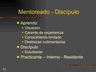 Mentoreado - Discípulo Aprendiz Vocación Carente de experiencia Conocimiento limitado Destrezas rudimentarias Discípulo Estudiante Practicante – Interno - Residente 