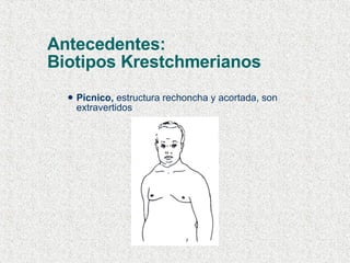 Antecedentes:  Biotipos Krestchmerianos Pícnico,  estructura rechoncha y acortada, son extravertidos 