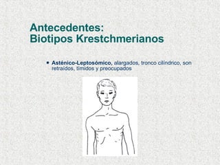 Antecedentes:  Biotipos Krestchmerianos Asténico-Leptosómico,  alargados, tronco cilíndrico, son retraídos, tímidos y preocupados 