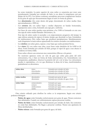 MARISOL ANDRADES RODRÍGUEZ – CARMEN MÚÑEZ LEÓN
las zonas tropicales. La parte superior de estas nubes se caracteriza por tener unas
protuberancias formadas por cristales de hielo (a esa altura la temperatura está por
debajo de los 0ºC). Las fuertes corrientes ascendentes provocan congelaciones bruscas
de las gotas de agua que frecuentemente llegan al suelo en forma de granizo.
Los altocúmulos (Ac) están dentro del grupo denominado de nubes medias (base
aproximadamente a 3000 m).
- Los estratos (St) son nubes bajas y medias dispuestas en bandas horizontales,
superpuestas unas a otras, formando una capa gris y uniforme.
Las bases de estas nubes pueden estar próximas a los 3.000 m formando en este caso
una capa de nubes medias llamadas Altoestratos, As.
Este tipo de nubes suelen ir asociadas a un empeoramiento progresivo del tiempo: la
capa nubosa aumenta de espesor al mismo tiempo que desciende su base, formándose
los nimboestratos (Ns), nubes bajas que producen precipitaciones. Simultáneamente
suele desgarrarse la masa nubosa apareciendo los estratos asociados con nimboestratos.
- Los nimbos son nubes grises, espesas y muy bajas que suelen producir lluvias.
- Los cirros (Ci) son nubes muy altas, cuyas bases están alrededor de los 6.000 m de
altura. Están formadas por cristales de hielo, porque el vapor de agua a esas alturas se
condensa en forma sólida.
Estas nubes ofrecen una estructura muy característica (fibrosa o de garras).
En ocasiones aparecen como un velo de gasa que cubre gran parte del cielo
(cirroestratos, Cs), o bien en forma de bolas (cirrocúmulos, Cc). Generalmente son
transparentes, pudiéndose observar la posición del sol o de la luna. Los cirroestratos
pueden ir espesándose, a la vez que disminuye la altura de la base, transformándose
gradualmente en altoestratos.
nubes altas cirros formados por cristales de hielo.
cirrocúmulos formados por cristales de hielo.
cirroestratos formados por cristales de hielo.
nubes medias altocúmulos formados por gotas de agua.
altoestratos formados por cristales de agua e hielo.
nubes bajas estratocúmulos formados por agua.
estratos formados por agua.
nimboestratos formados por agua, hielo o ambas cosas.
nimbo formados por agua.
Otro criterio utilizado para clasificar las nubes es la temperatura. Según este criterio
podemos distinguir:
- Nubes de agua: están formadas exclusivamente por gotas de agua. Tienen contornos
bien delimitados. Cuando son suficientemente espesas proyectan sombra.
- Nubes de hielo: están formadas exclusivamente por cristales de hielo. Sus contornos
no están bien delimitados. No llegan a proyectar sombras. Tienen una apariencia de
fibras deshilachadas.
- Nubes mixtas: están formadas por gotas de agua y de hielo.
48
 