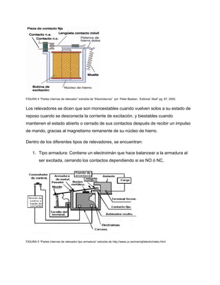 FIGURA 4 “Partes internas de relevador” extraída de “Electrotecnia” por Peter Bastian, Editorial “Akal” pg. 87, 2000.
Los relevadores se dicen que son monoestables cuando vuelven solos a su estado de
reposo cuando se desconecta la corriente de excitación, y biestables cuando
mantienen el estado abierto o cerrado de sus contactos después de recibir un impulso
de mando, gracias al magnetismo remanente de su núcleo de hierro.
Dentro de los diferentes tipos de relevadores, se encuentran:
1. Tipo armadura: Contiene un electroimán que hace balancear a la armadura al
ser excitada, cerrando los contactos dependiendo si es NO ó NC.
FIGURA 5 “Partes internas de relevador tipo armadura” extraída de http://www.uv.es/marinjl/electro/reles.html
 