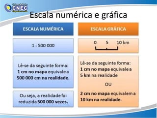 Escala numérica e gráfica
 