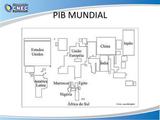 PIB MUNDIAL
 
