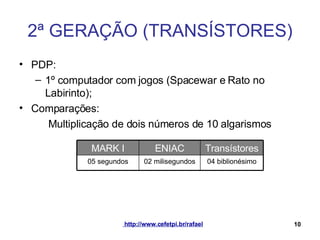 2ª GERAÇÃO (TRANSÍSTORES) PDP: 1º computador com jogos (Spacewar e Rato no Labirinto); Comparações: Multiplicação de dois números de 10 algarismos 04 biblionésimo 02 milisegundos 05 segundos Transístores ENIAC MARK I 