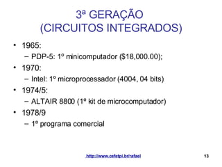3ª GERAÇÃO  (CIRCUITOS INTEGRADOS) 1965: PDP-5: 1º minicomputador ($18,000.00); 1970: Intel: 1º microprocessador (4004, 04 bits) 1974/5: ALTAIR 8800 (1º kit de microcomputador) 1978/9 1º programa comercial 
