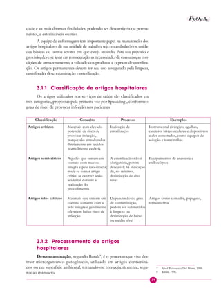 29
P E
A
ROF
Classificação Conceito Processo Exemplos
Artigos críticos Materiais com elevado
potencial de risco de
provocar infecção,
porque são introduzidos
diretamente em tecidos
normalmente estéreis
Indicação de
esterilização
Instrumental cirúrgico, agulhas,
cateteres intravasculares e dispositivos
a eles conectados, como equipos de
solução e torneirinhas
Artigos semicríticos Aqueles que entram em
contato com mucosa
íntegra e pele não-intacta;
pode-se tornar artigo
crítico se ocorrer lesão
acidental durante a
realização do
procedimento
A esterilização não é
obrigatória, porém
desejável; há indicação
de, no mínimo,
desinfecção de alto
nível
Equipamentos de anestesia e
endoscópios
Artigos não- críticos Materiais que entram em
contato somente com a
pele íntegra e geralmente
oferecem baixo risco de
infecção
Dependendo do grau
de contaminação,
podem ser submetidos
à limpeza ou
desinfecção de baixo
ou médio nível
Artigos como comadre, papagaio,
termômetros
dade e as mais diversas finalidades, podendo ser descartáveis ou perma-
nentes, e esterilizáveis ou não.
A equipe de enfermagem tem importante papel na manutenção dos
artigos hospitalares de sua unidade de trabalho, seja em ambulatórios, unida-
des básicas ou outros setores em que esteja atuando. Para sua previsão e
provisão,deve-selevaremconsideraçãoasnecessidadesdeconsumo,ascon-
dições de armazenamento, a validade dos produtos e o prazo de esteriliza-
ção. Os artigos permanentes devem ter seu uso assegurado pela limpeza,
desinfecção, descontaminação e esterilização.
3.1.1 Classificação de artigos hospitalares
Os artigos utilizados nos serviços de saúde são classificados em
três categorias, propostas pela primeira vez por Spaulding7
, conforme o
grau de risco de provocar infecção nos pacientes.
3.1.2 Processamento de artigos
hospitalares
Descontaminação, segundo Rutala8
, é o processo que visa des-
truir microrganismos patogênicos, utilizado em artigos contamina-
dos ou em superfície ambiental, tornando-os, conseqüentemente, segu-
ros ao manuseio.
7 Apud Padoveze e Del Monte, 1999.
8 Rutala, 1996.
 