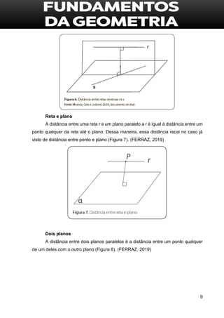 9
Reta e plano
A distância entre uma reta r e um plano paralelo a r é igual à distância entre um
ponto qualquer da reta até o plano. Dessa maneira, essa distância recai no caso já
visto de distância entre ponto e plano (Figura 7). (FERRAZ, 2019)
Dois planos
A distância entre dois planos paralelos é a distância entre um ponto qualquer
de um deles com o outro plano (Figura 8). (FERRAZ, 2019)
 
