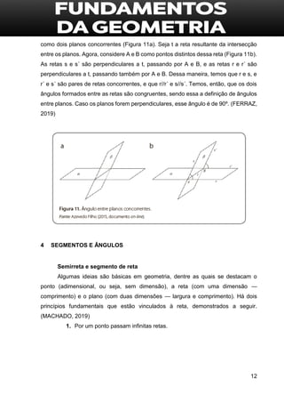 12
como dois planos concorrentes (Figura 11a). Seja t a reta resultante da intersecção
entre os planos. Agora, considere A e B como pontos distintos dessa reta (Figura 11b).
As retas s e s´ são perpendiculares a t, passando por A e B, e as retas r e r´ são
perpendiculares a t, passando também por A e B. Dessa maneira, temos que r e s, e
r´ e s´ são pares de retas concorrentes, e que r//r´ e s//s´. Temos, então, que os dois
ângulos formados entre as retas são congruentes, sendo essa a definição de ângulos
entre planos. Caso os planos forem perpendiculares, esse ângulo é de 90º. (FERRAZ,
2019)
4 SEGMENTOS E ÂNGULOS
Semirreta e segmento de reta
Algumas ideias são básicas em geometria, dentre as quais se destacam o
ponto (adimensional, ou seja, sem dimensão), a reta (com uma dimensão —
comprimento) e o plano (com duas dimensões — largura e comprimento). Há dois
princípios fundamentais que estão vinculados à reta, demonstrados a seguir.
(MACHADO, 2019)
1. Por um ponto passam infinitas retas.
 
