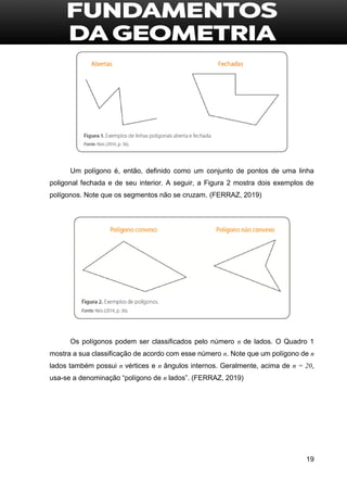 19
Um polígono é, então, definido como um conjunto de pontos de uma linha
poligonal fechada e de seu interior. A seguir, a Figura 2 mostra dois exemplos de
polígonos. Note que os segmentos não se cruzam. (FERRAZ, 2019)
Os polígonos podem ser classificados pelo número n de lados. O Quadro 1
mostra a sua classificação de acordo com esse número n. Note que um polígono de n
lados também possui n vértices e n ângulos internos. Geralmente, acima de n = 20,
usa-se a denominação “polígono de n lados”. (FERRAZ, 2019)
 