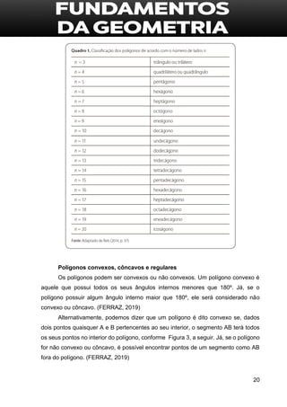 20
Polígonos convexos, côncavos e regulares
Os polígonos podem ser convexos ou não convexos. Um polígono convexo é
aquele que possui todos os seus ângulos internos menores que 180º. Já, se o
polígono possuir algum ângulo interno maior que 180º, ele será considerado não
convexo ou côncavo. (FERRAZ, 2019)
Alternativamente, podemos dizer que um polígono é dito convexo se, dados
dois pontos quaisquer A e B pertencentes ao seu interior, o segmento AB terá todos
os seus pontos no interior do polígono, conforme Figura 3, a seguir. Já, se o polígono
for não convexo ou côncavo, é possível encontrar pontos de um segmento como AB
fora do polígono. (FERRAZ, 2019)
 