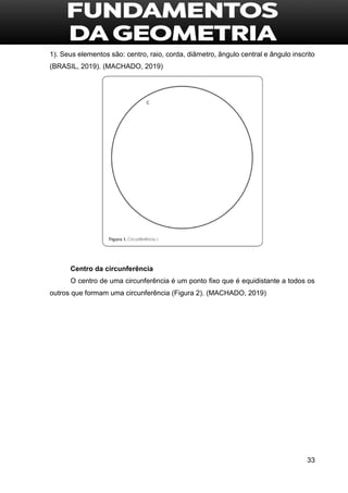 33
1). Seus elementos são: centro, raio, corda, diâmetro, ângulo central e ângulo inscrito
(BRASIL, 2019). (MACHADO, 2019)
Centro da circunferência
O centro de uma circunferência é um ponto fixo que é equidistante a todos os
outros que formam uma circunferência (Figura 2). (MACHADO, 2019)
 
