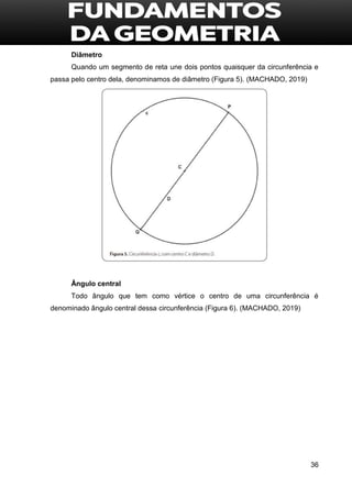 36
Diâmetro
Quando um segmento de reta une dois pontos quaisquer da circunferência e
passa pelo centro dela, denominamos de diâmetro (Figura 5). (MACHADO, 2019)
Ângulo central
Todo ângulo que tem como vértice o centro de uma circunferência é
denominado ângulo central dessa circunferência (Figura 6). (MACHADO, 2019)
 