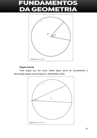37
Ângulo inscrito
Todo ângulo que tem como vértice algum ponto da circunferência é
denominado ângulo inscrito (Figura 7). (MACHADO, 2019)
 